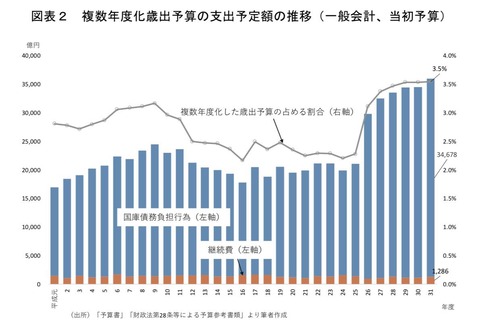 639424634_33841749738806103_7004282669641612982_n