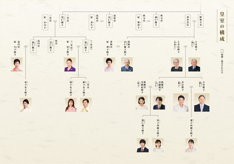 img_genealogy-scaled