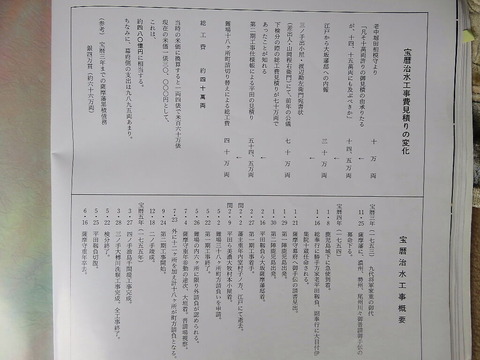 conv0060