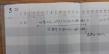 5月