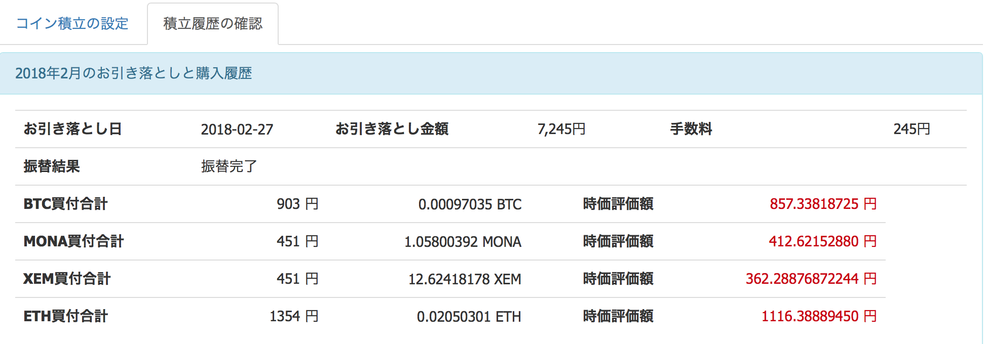 Zaifのコイン積立中。資産価値は下がっていますw : ３０代女子でも諦めない！これから始めるお金のあれこれ