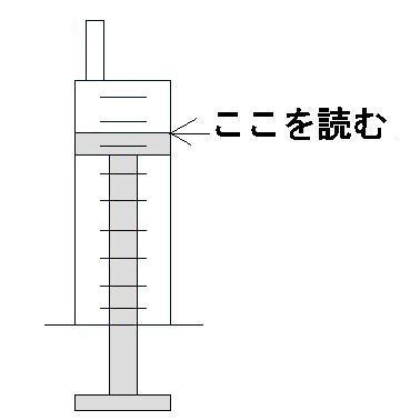 物理班 気圧だけど波長じゃなくて高さとの関係3 ブツリブログ