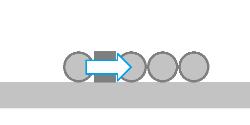 物理班 Gauss Accelerator ブツリブログ