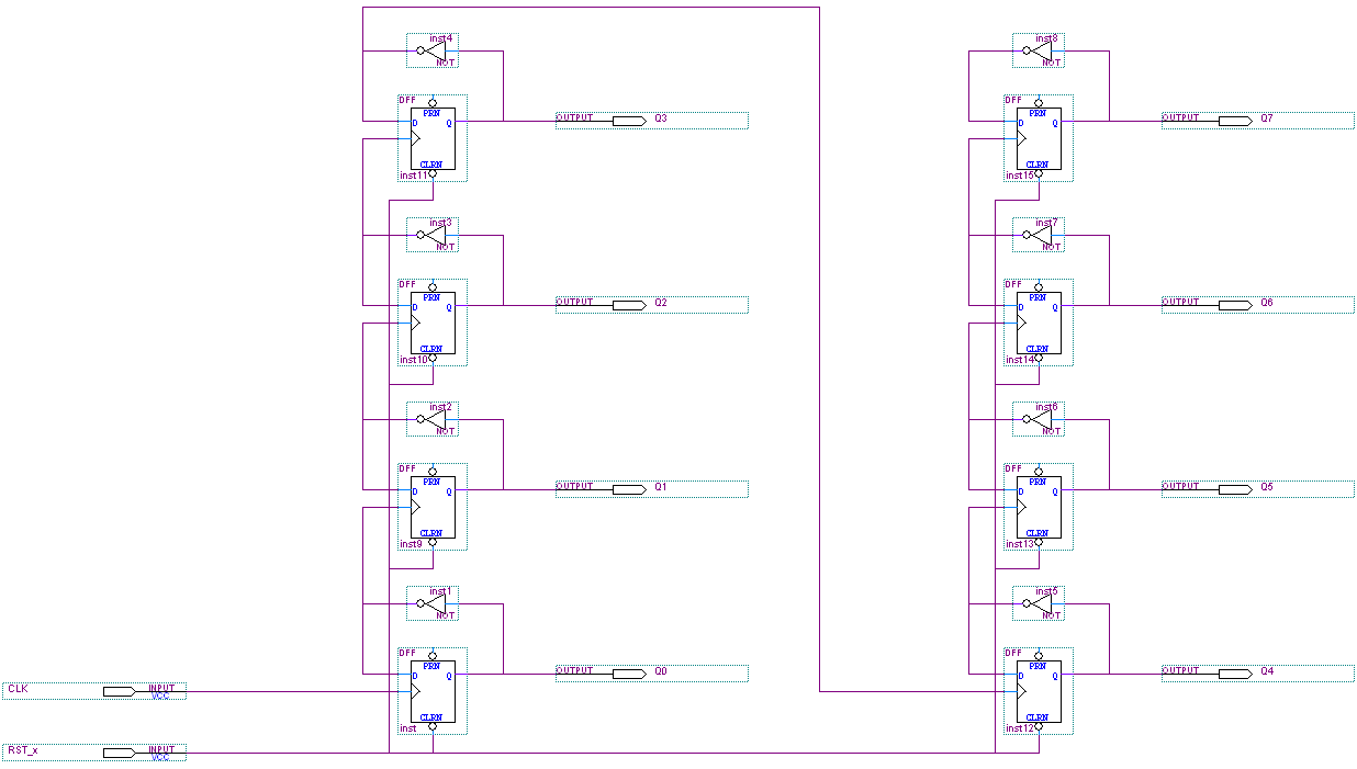 リップルカウンタ : コンピュータを設計しよう！