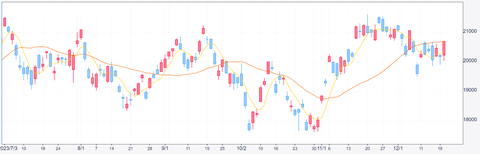 2023.12.19etf1570