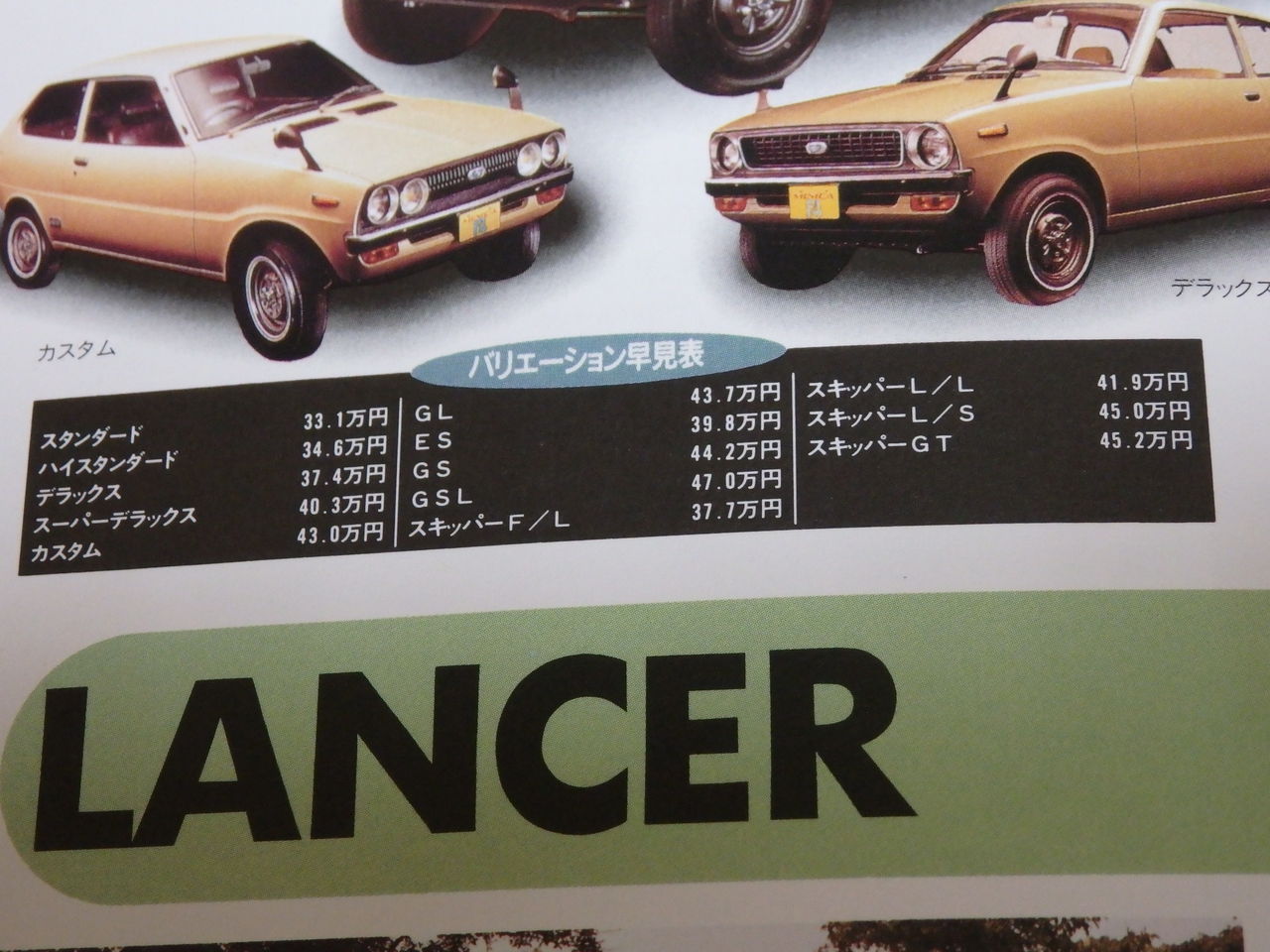 謎な車両の謎 あば ききれず Brzで快適生活