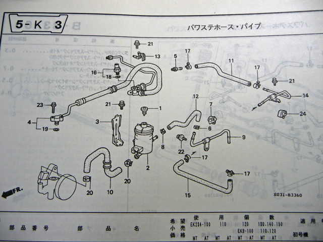 ホンダ シビック タイプr 純正 ek9 パワステポンプ ホース一式 保証付