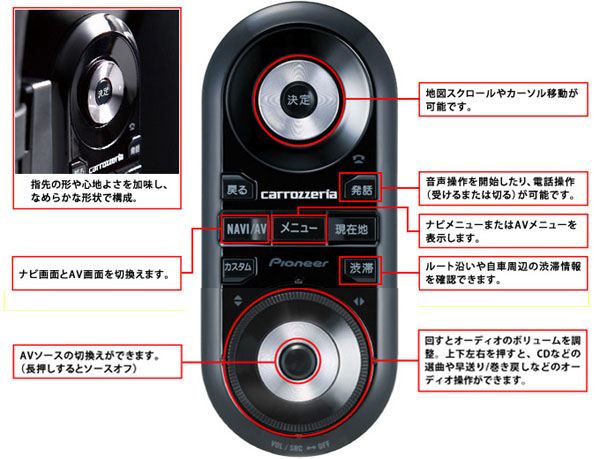 SONY ロータリーコマンダー取り付け 野望への第一歩 : BRZで快適生活