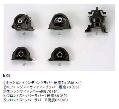 エンジンマウント交換 費用情報あり Brzで快適生活 エンジンマウント交換 費用情報あり Brzで快適生活