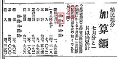 神戸新聞 1927.8.19 (昭和2)