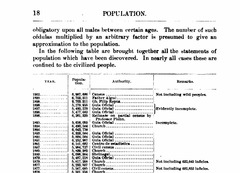 フィリピン人口1903 - コピー