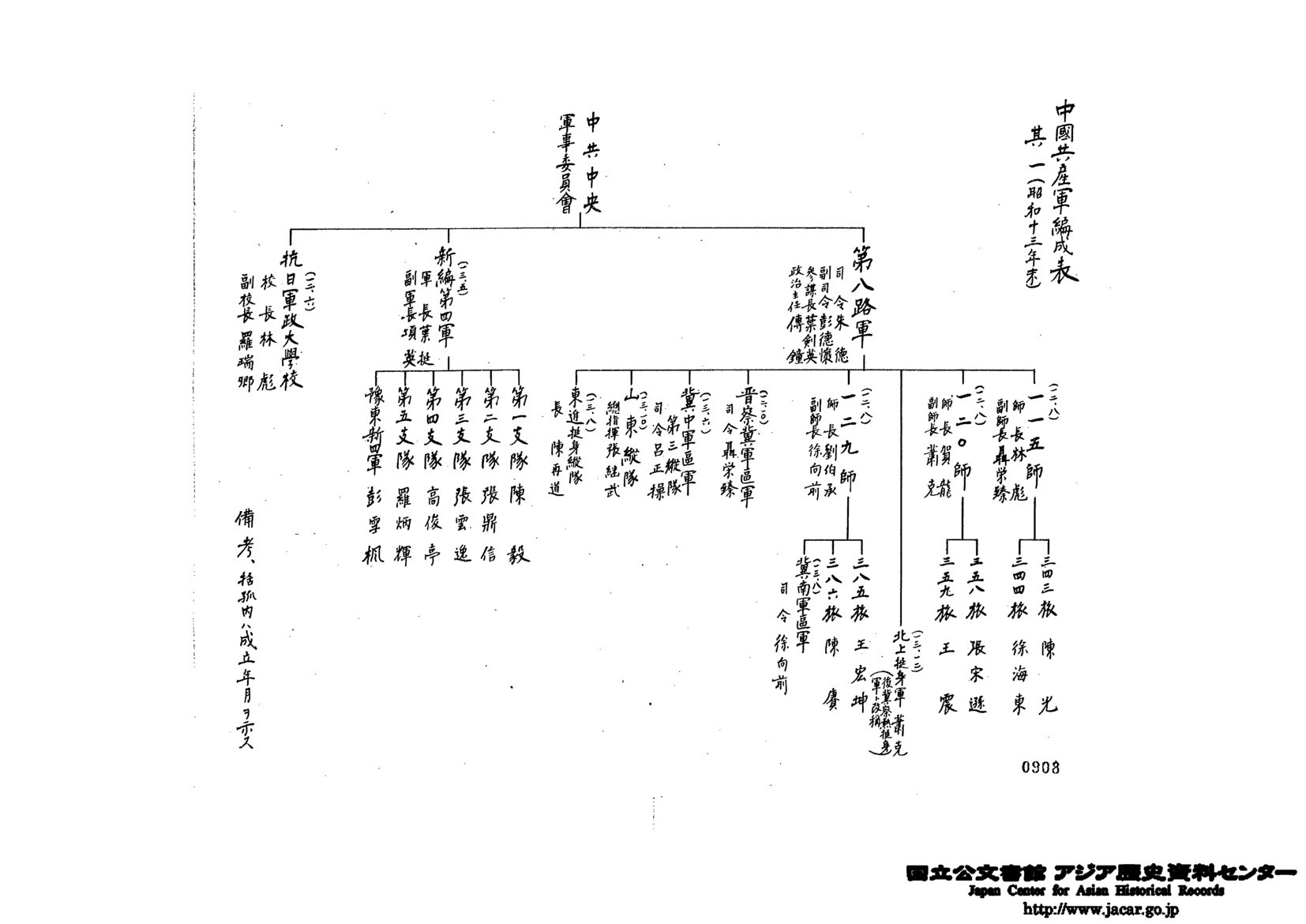 中国共産党は日本と戦っていない というウソ Ekesete1のブログ
