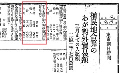 東京朝日新聞 1929.4.19 (昭和4)