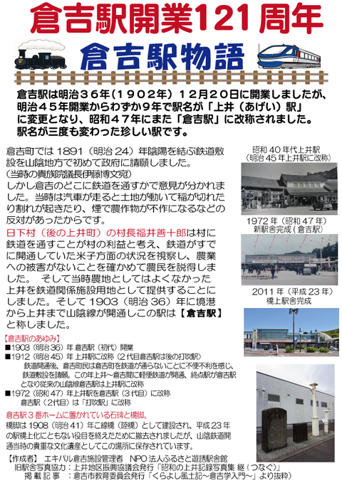 開業121周年（一枚）-1