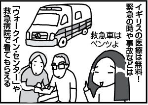 $4コマ漫画 - 英国紳士と国際結婚@ロンドン