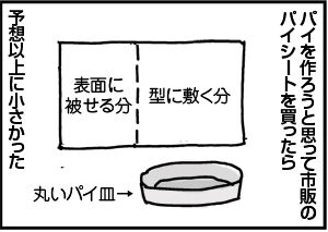 $4コマ漫画 - 英国紳士と国際結婚@ロンドン