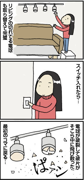 $4コマ漫画 - 英国紳士と国際結婚@ロンドン