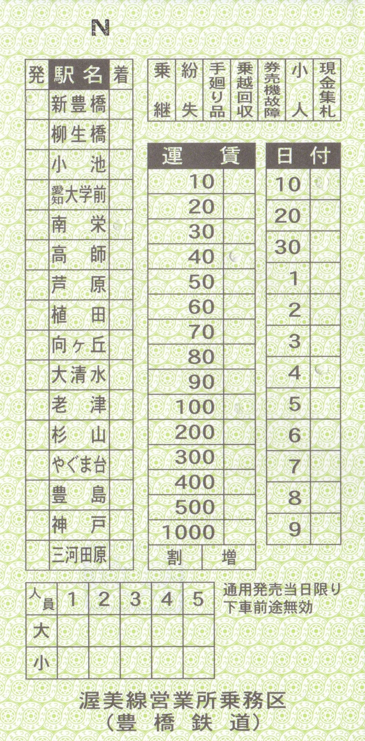 豊橋鉄道渥美線の車内補充券 : いーえるのblog(きっぷ)