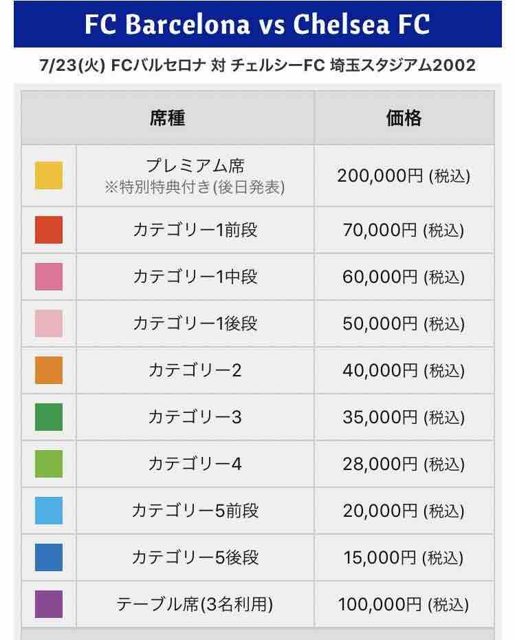 141 楽天カップ Rakutencup チケット高すぎワロタwwww一応ダイナミックプライシング アトレティコ ファイヤー