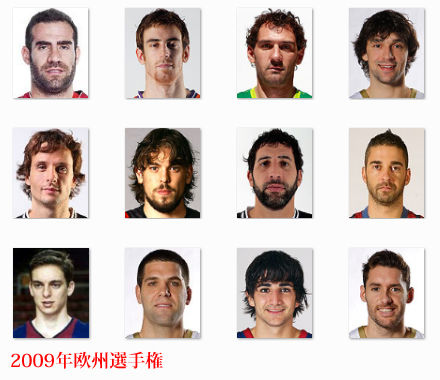 2009年欧州選手権