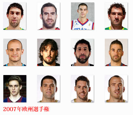 2007年欧州選手権