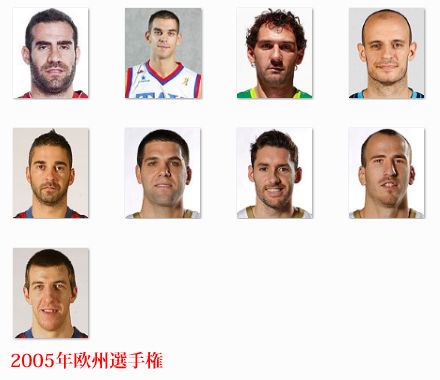2005年欧州選手権