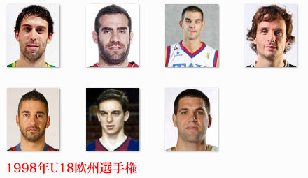 1998年U18欧州選手権