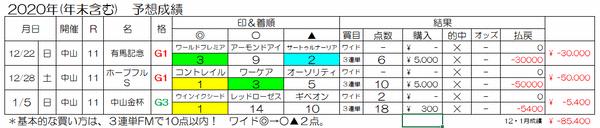 キャプチャ