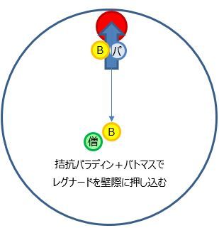 両手剣バトマスでレグナード 攻略 ドラクエ10 アストルティア最強剣士を目指すブログ ドラクエ10 両手剣バトマスでレグナード 攻略 ドラクエ10 アストルティア最強剣士を目指すブログ ドラクエ10