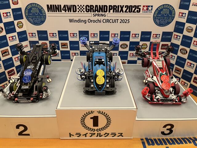 2023～2025年トライアルクラスの変遷まとめ : サブカル”ダディ