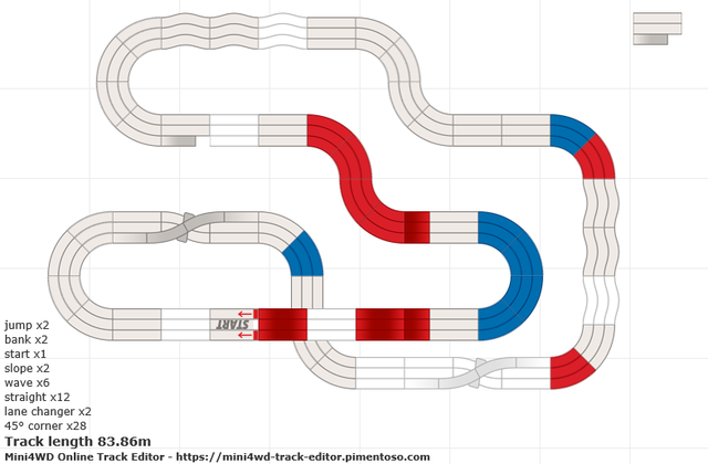 ミニ四駆 コースレイアウトに役立つ Mini4wd Online Track Editor サブカル ダディ ガッテム日記 ミニ四駆 コースレイアウトに役立つ Mini4wd Online Track Editor サブカル ダディ ガッテム日記