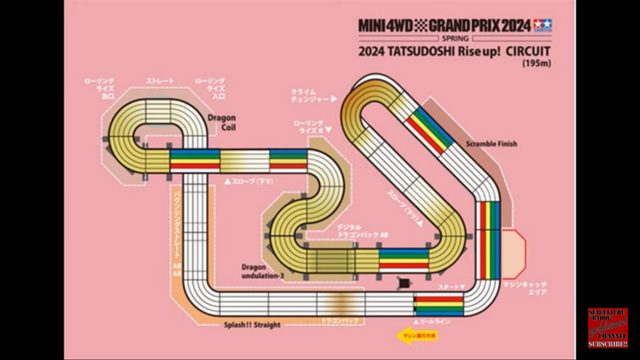ろむかくれんち Winding OROCHI Circuit 2025攻略！ : サブカル”ダディ”ガッテム日記