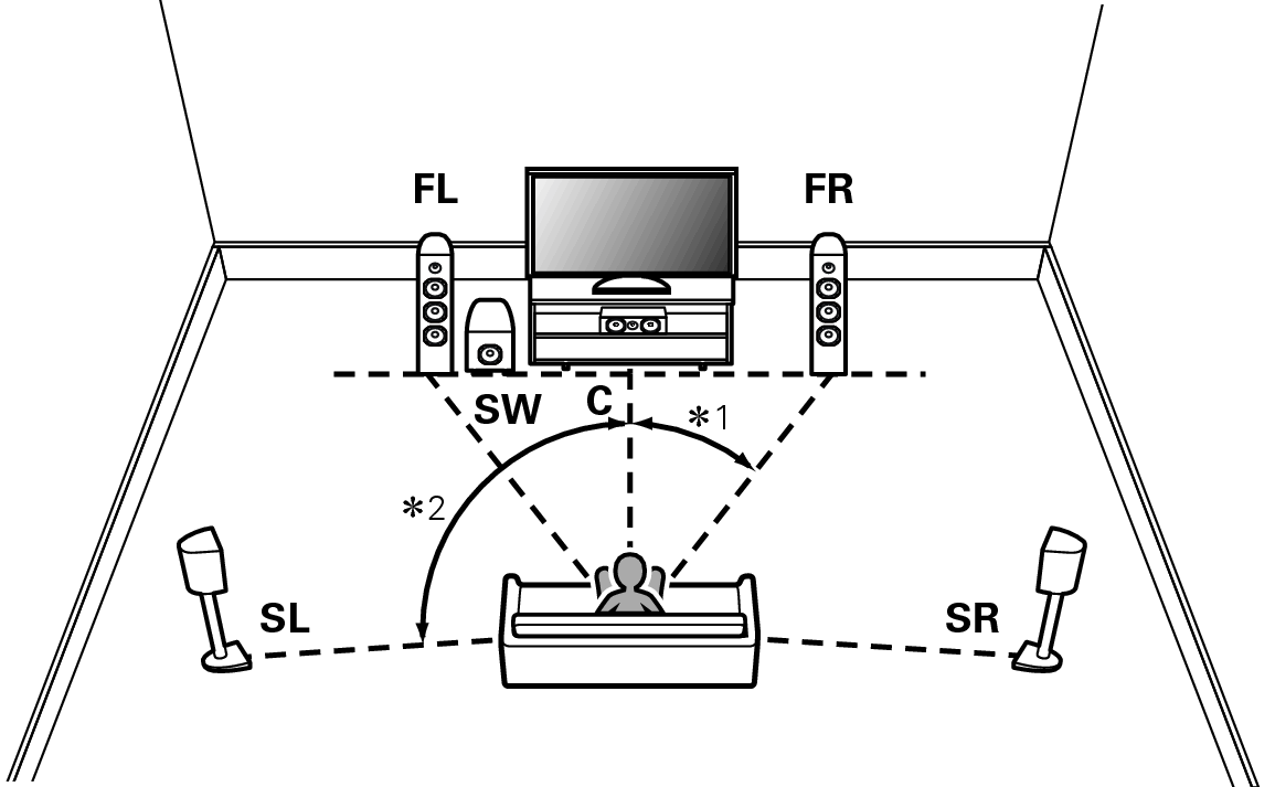 アトモス スピーカー ドルビー