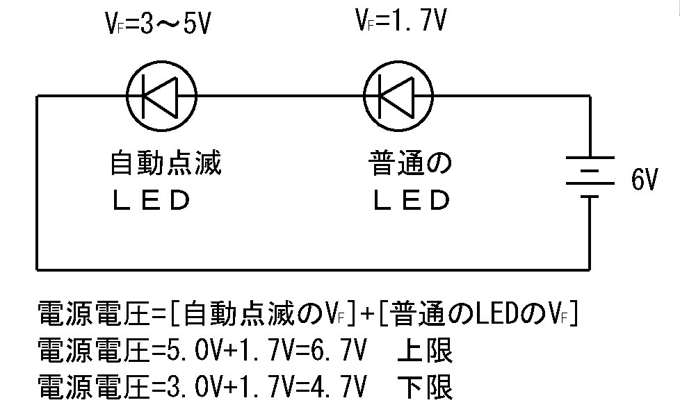自動点滅LEDを使ってみよう！ : エレショップblog