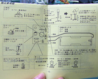 説明書。どこに何をさすのか、要チェック!