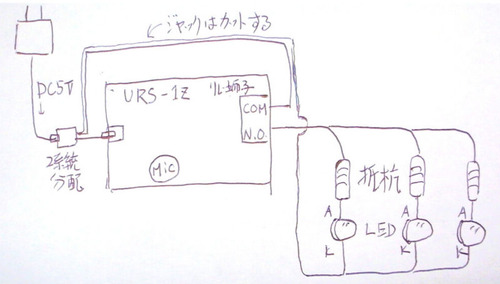 きた推し2_01