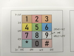確認した座標データの一例