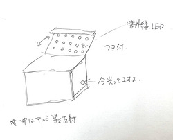 UVLED-1-1