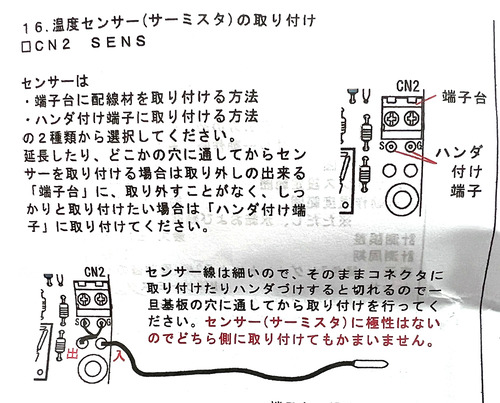 ON-DO3-1-30