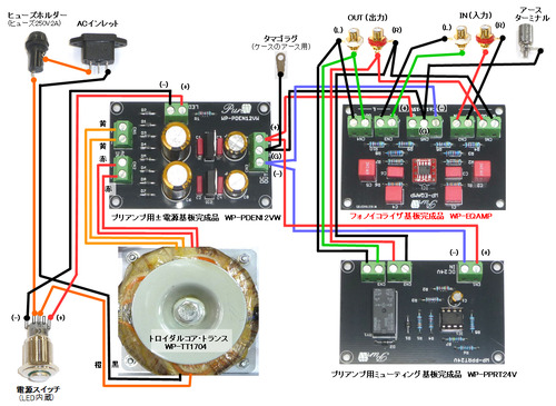 WP-EQAMP-12