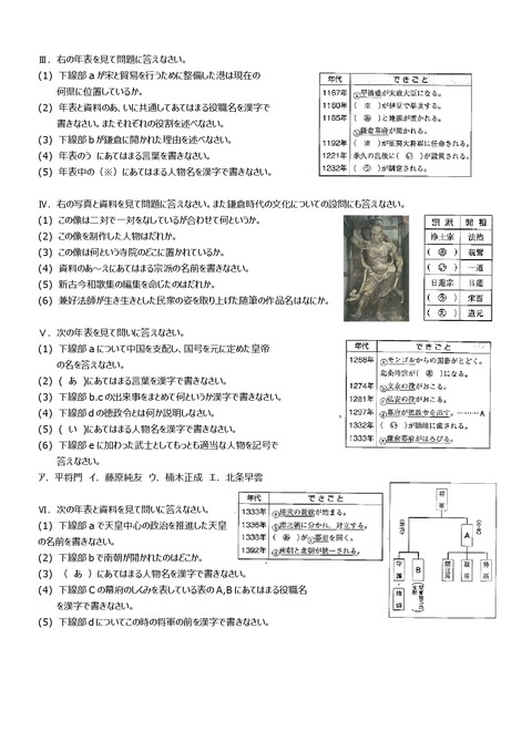 上志津中学年末試験予想問題中１社会②