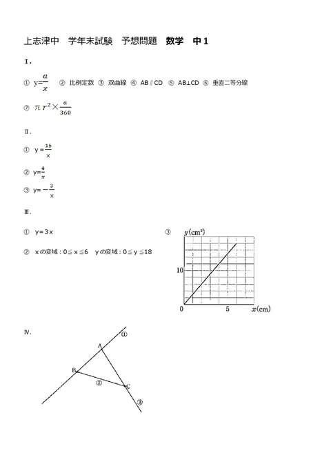 上志津中学年末試験問題解答中１数学①