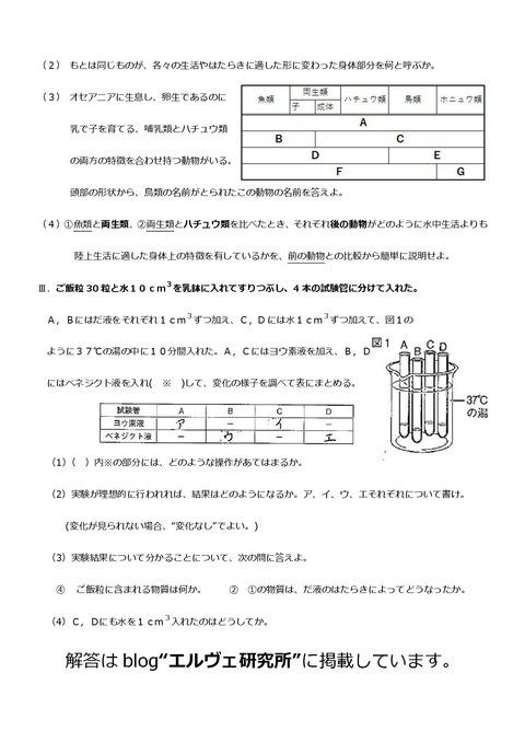 志津中第三回定期試験予想問題中2理科②