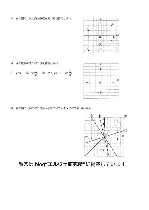上志津中第三回定期試験予想問題中1数学②