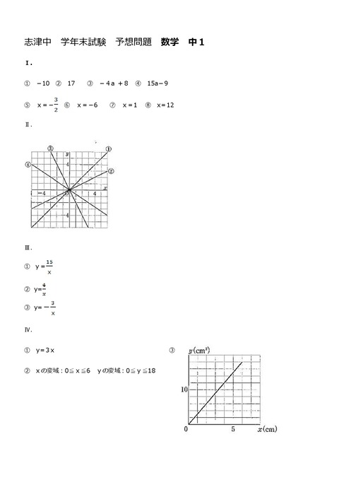 志津中学年末試験問題解答中１数学①