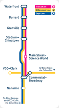 ctl_train2main_line_diagram