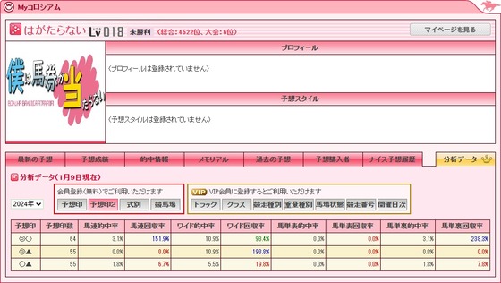 分析データ予想印２_20240109