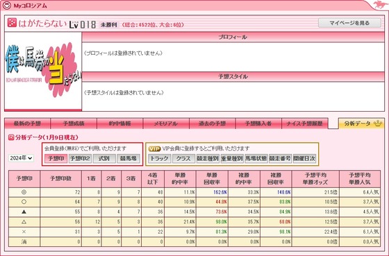 分析データ予想印_20240109