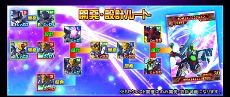 第二次 第7次宇宙戦争 開始 夢の中の宝箱 第二次 第7次宇宙戦争 開始 夢の中の宝箱