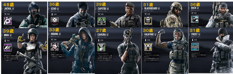 【R6S】オペレーター　年齢早見表